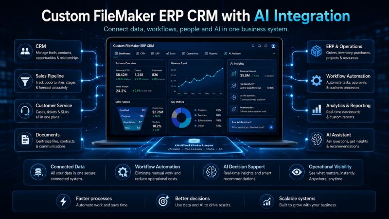 Custom-FileMaker-ERP-CRM-system-design