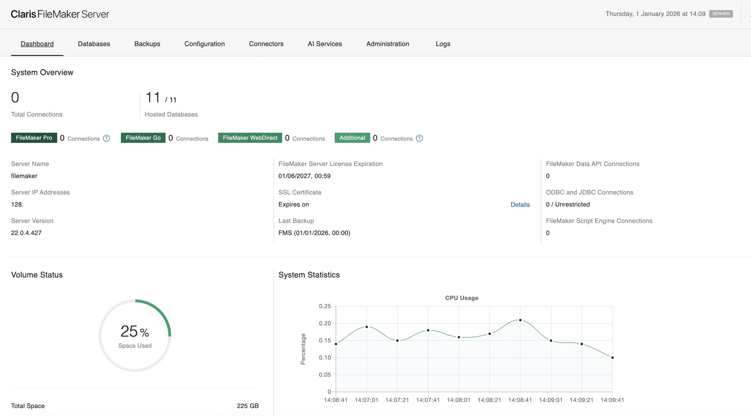 FileMaker Server storage and backup analysis on Linux after infrastructure optimization