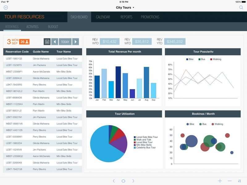 filemaker gestionale esempio lolli group