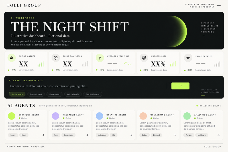 Illustrative Lolli Group AI workforce dashboard with fictional agent cards and placeholder metrics.