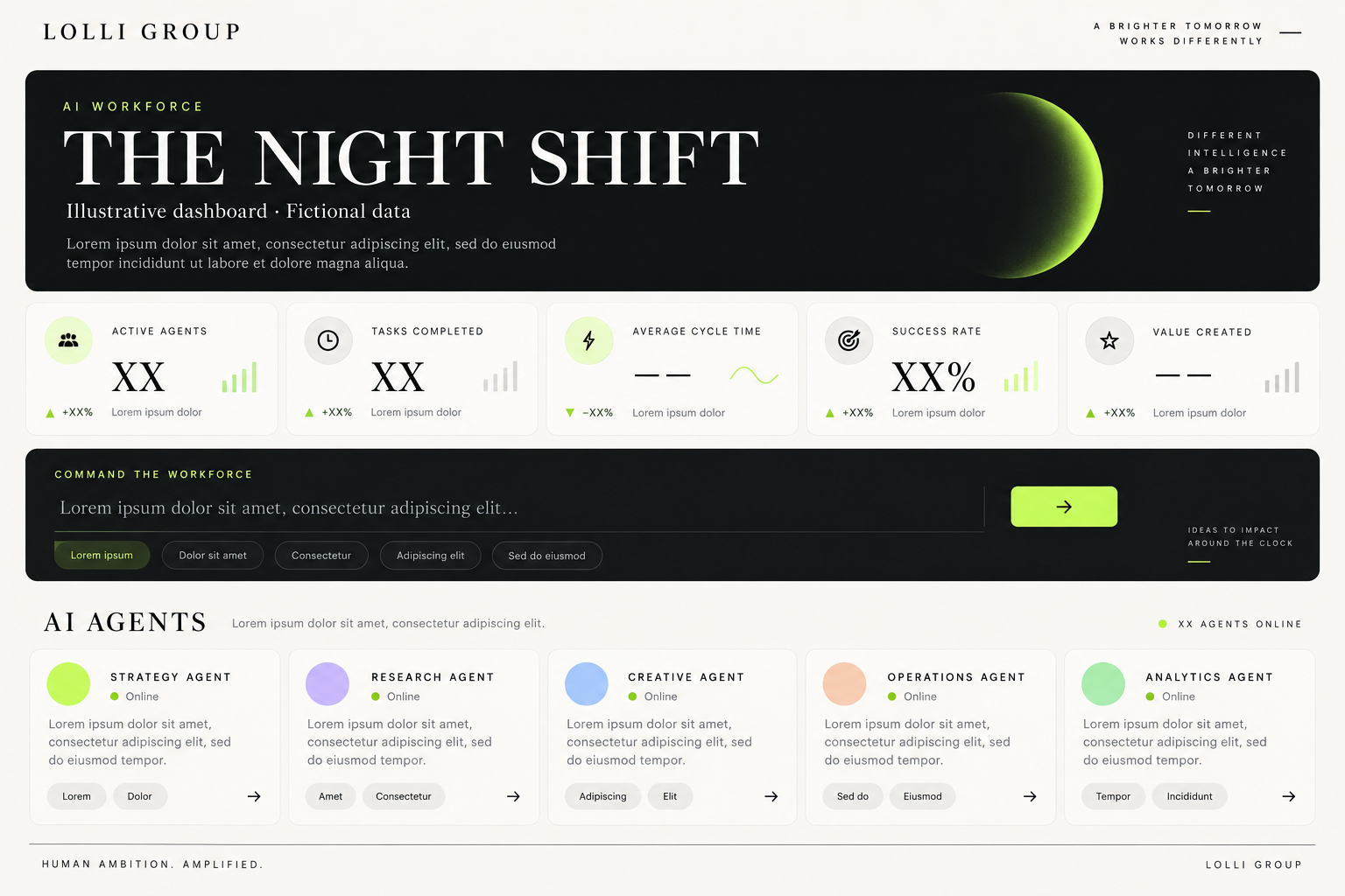 Lolli Group AI workforce dashboard illustration with fictional agent cards and placeholder metrics