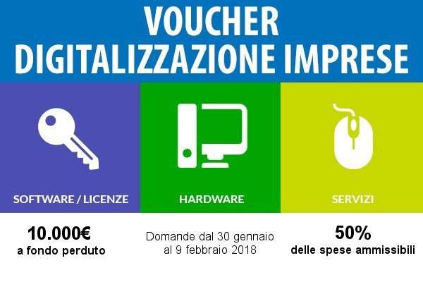 voucher digitalizzazione Lolli Ggroup